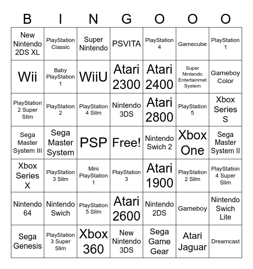 Game Console Bingo Card