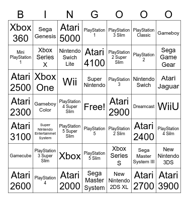Game Console Bingo Card