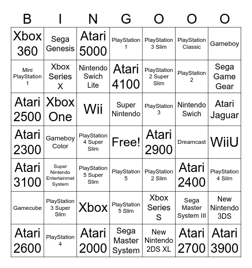 Game Console Bingo Card