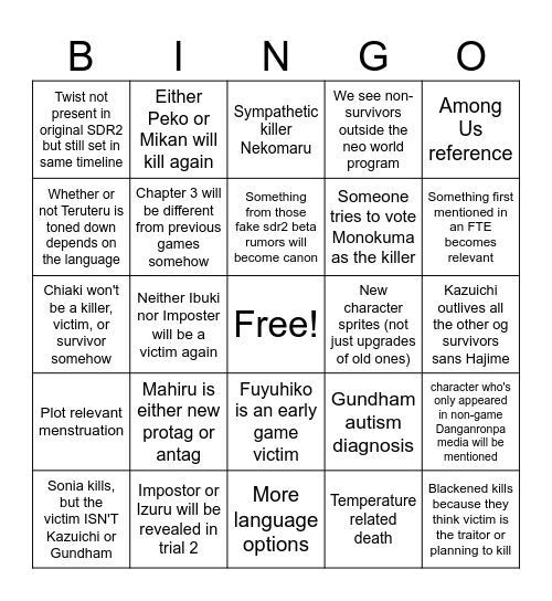 Danganronpa 2x2 Bingo Card