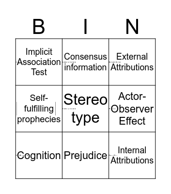13.2 Social Perception and cognition  Bingo Card