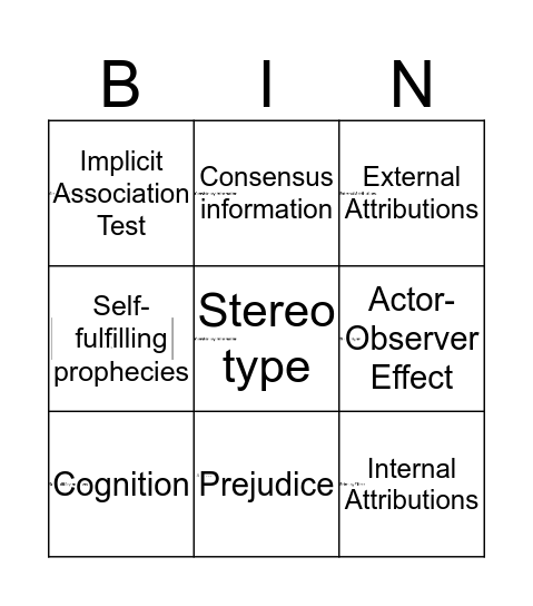 13.2 Social Perception and cognition  Bingo Card