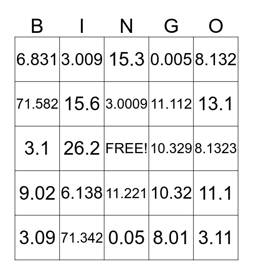 Place Value Bingo Card