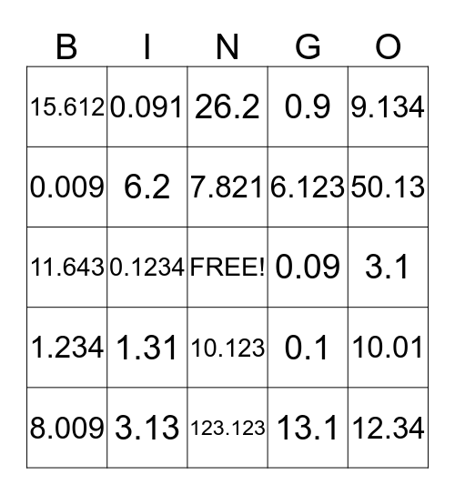 Place Value Bingo Card