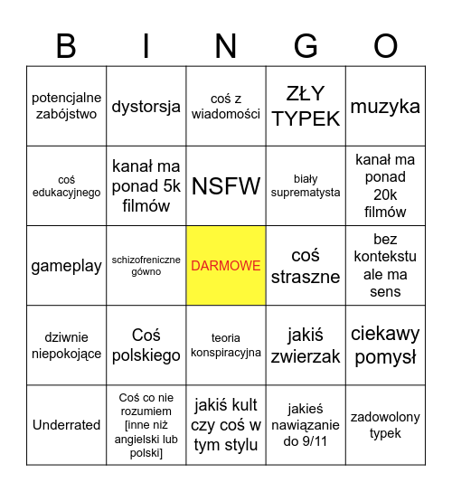 0wyswitlen Bingo Card