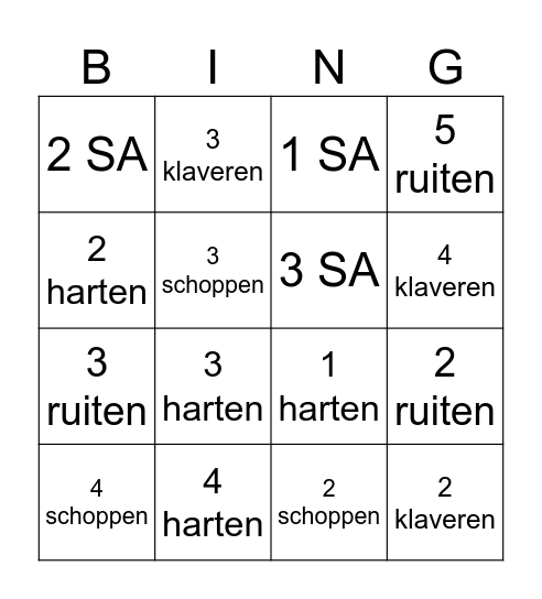 Sintdrive 2025 Bingo Card