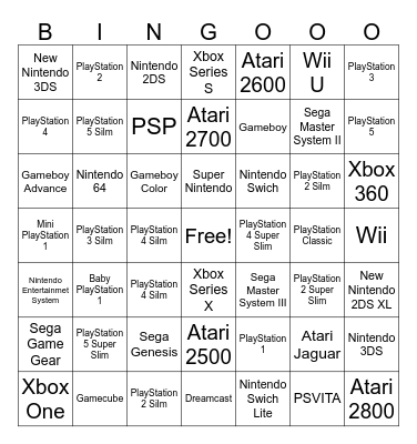 Game Console Bingo Card