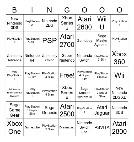 Game Console Bingo Card