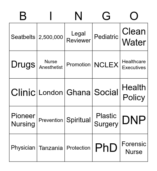 Public Health & Nursing Bingo Card