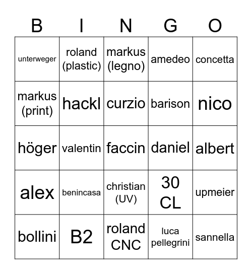unibizzeta Bingo Card