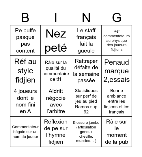 France Fidji Bingo Card