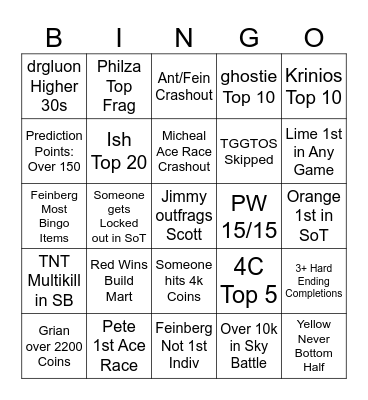 MCC Mash Up BINGO Card