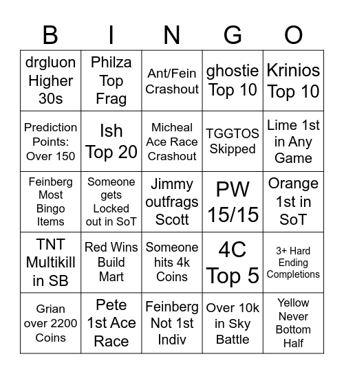 MCC Mash Up BINGO Card