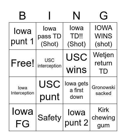 21 Iowa vs 17 USC Bingo Card