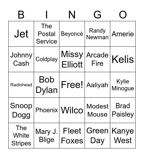 2000s Musical Bingo Card