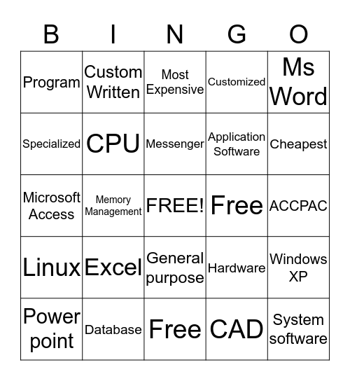 Software Bingo Card