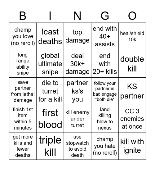 Aram Bingo Card