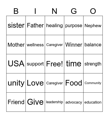 Caregiver Summit 1 Bingo Card