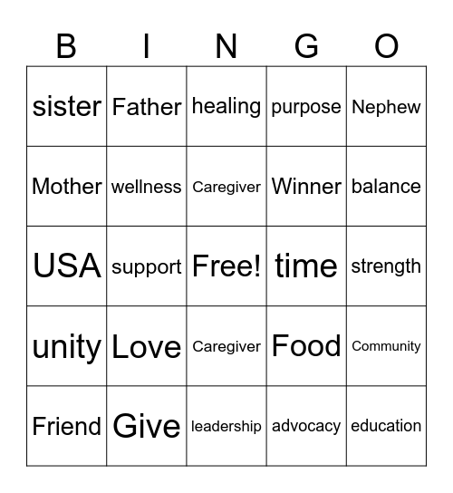 Caregiver Summit 1 Bingo Card