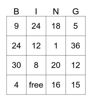 Multiplication bingo Card