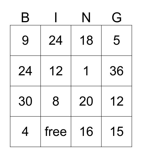 Multiplication bingo Card
