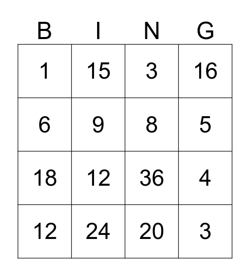 Multiplication bingo Card