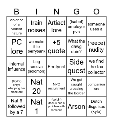 Chapter The First: Session The Fourth Bingo Card
