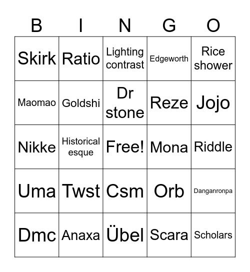 Comicon 2025 Bingo Card