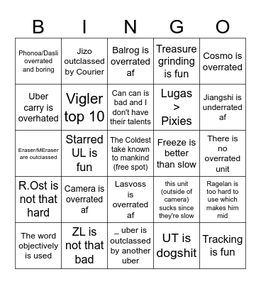 Battle Cats Hot Take Thread Bingo Card