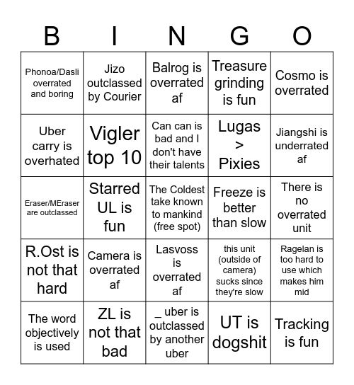 Battle Cats Hot Take Thread Bingo Card