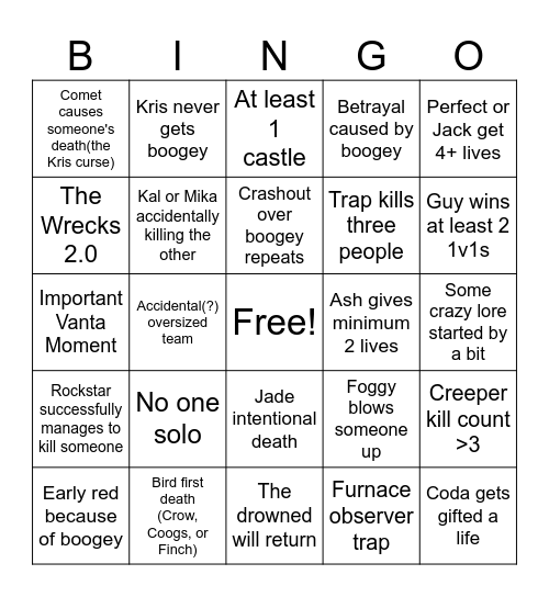 Rockstar's Last Life Bingo^^ Bingo Card