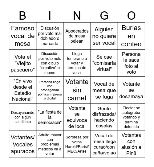 Bingo Elecciones Primera Vuelta - Nov 2025 Bingo Card
