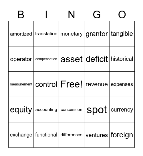 VOCABULARY BINGO Card