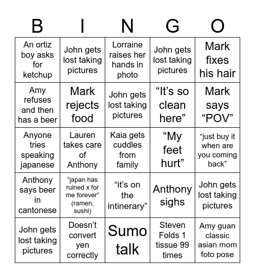 Guan Ortiz Japan bingo Card