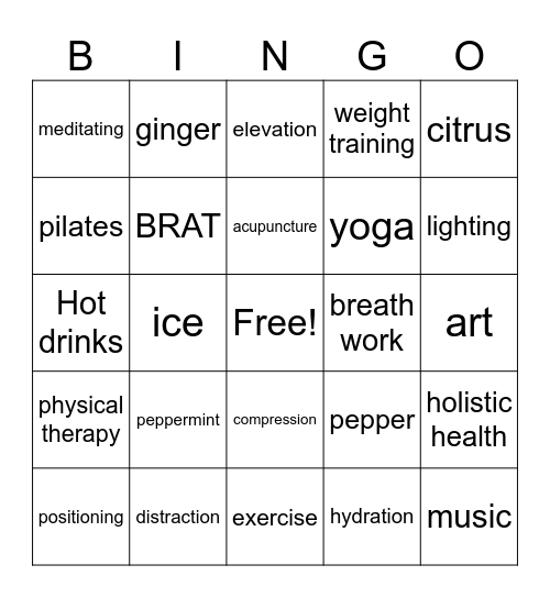 "Non-pharmacological treatment" Bingo Card