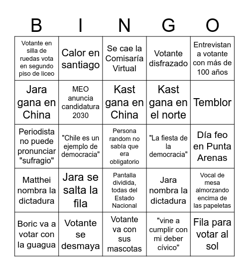 Elecciones Presidenciales Chile 2025 Bingo Card