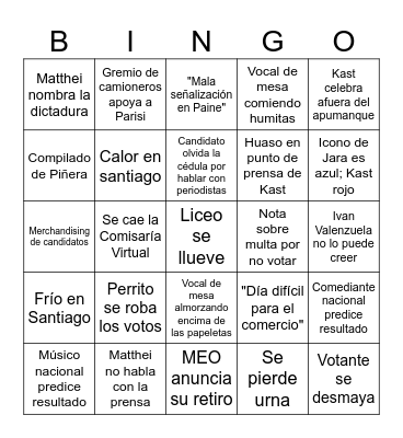 Elecciones Presidenciales Chile 2025 Bingo Card
