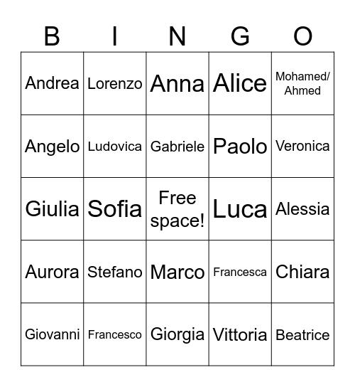 Love is Blind: Italy tippek Bingo Card