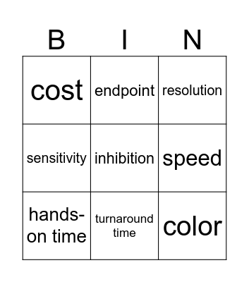 EUDIP2025 Bingo Card