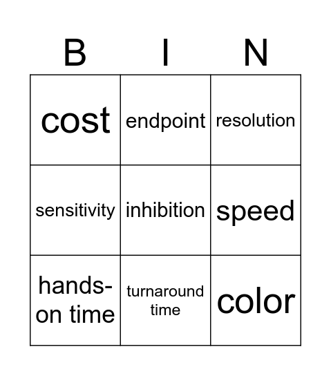 EUDIP2025 Bingo Card