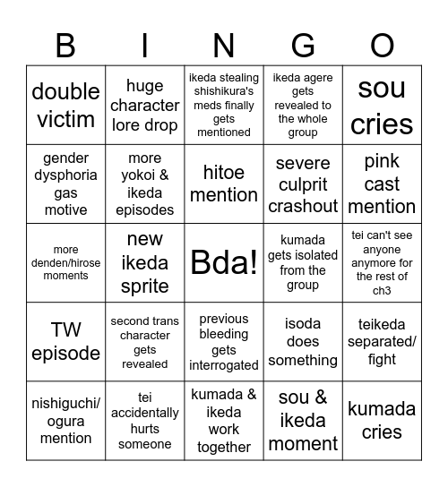 Tetro Danganronpa Blue CH3 Bingo Card