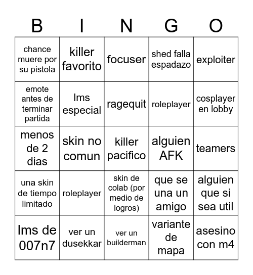 prepucio (en ingles) forsaken Bingo Card