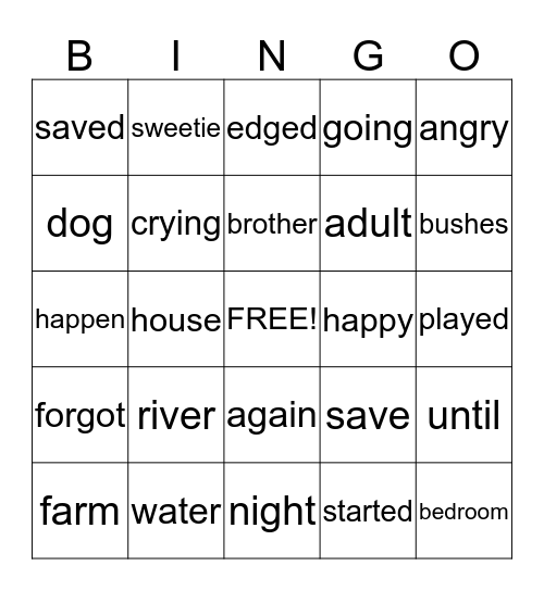 saved by sweetie Bingo Card