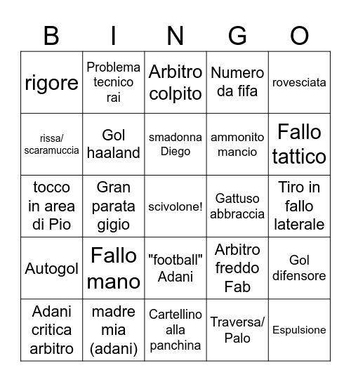 Italia norvegia Bingo Card