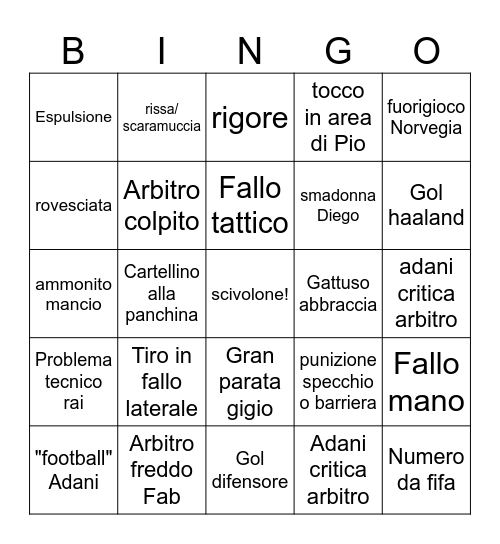 Italia norvegia Bingo Card
