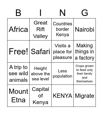 Kenya Geography Bingo Card