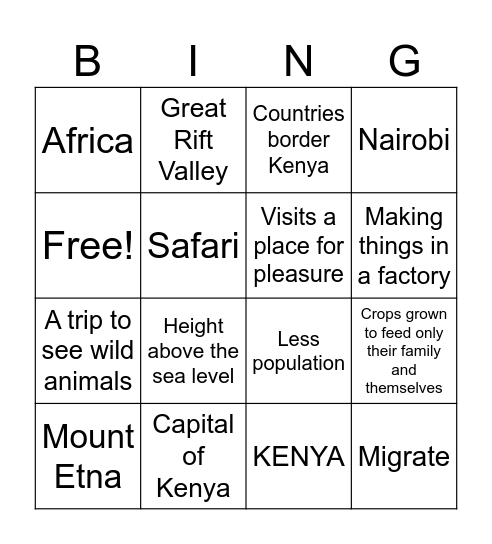 Kenya Geography Bingo Card