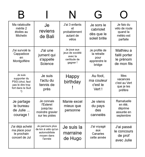Le Bingo des Invités Bingo Card