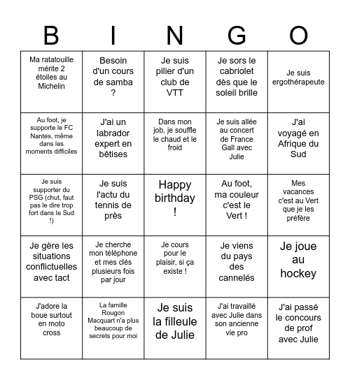 Le Bingo des Invités Bingo Card