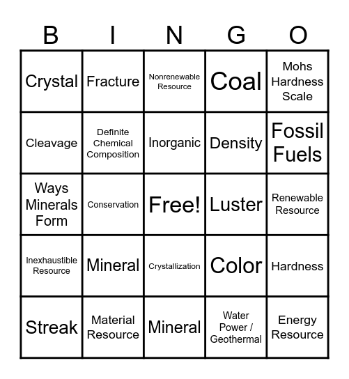 Minerals & Natural Resources Bingo Card